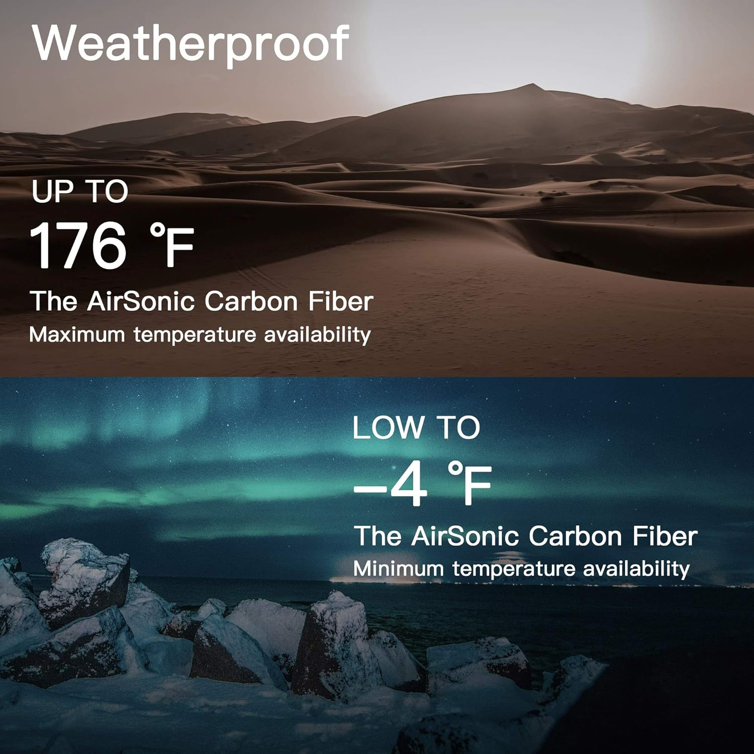 LAVA ME 2 Carbon Fiber Guitar 36 Electric Travel Guitar with Pack Plectrum & Charging Cable