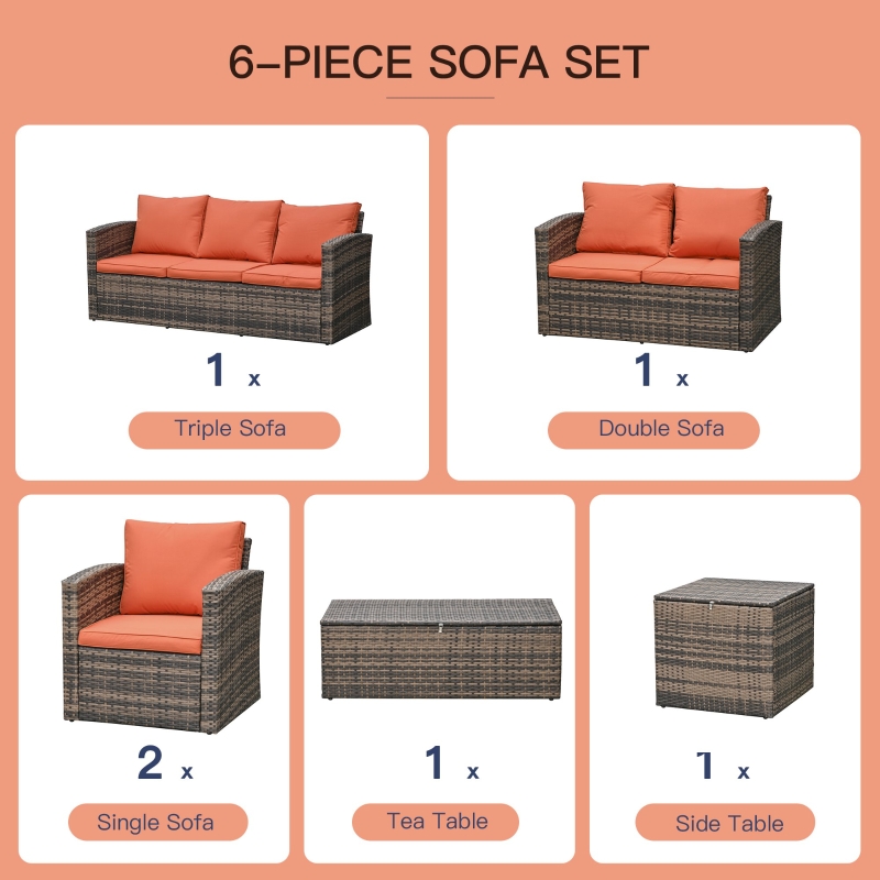 【Furniture】6 PCS Outdoor Patio Furniture Sets, PE Rattan Wicker Sofa Furniture Conversation Sets