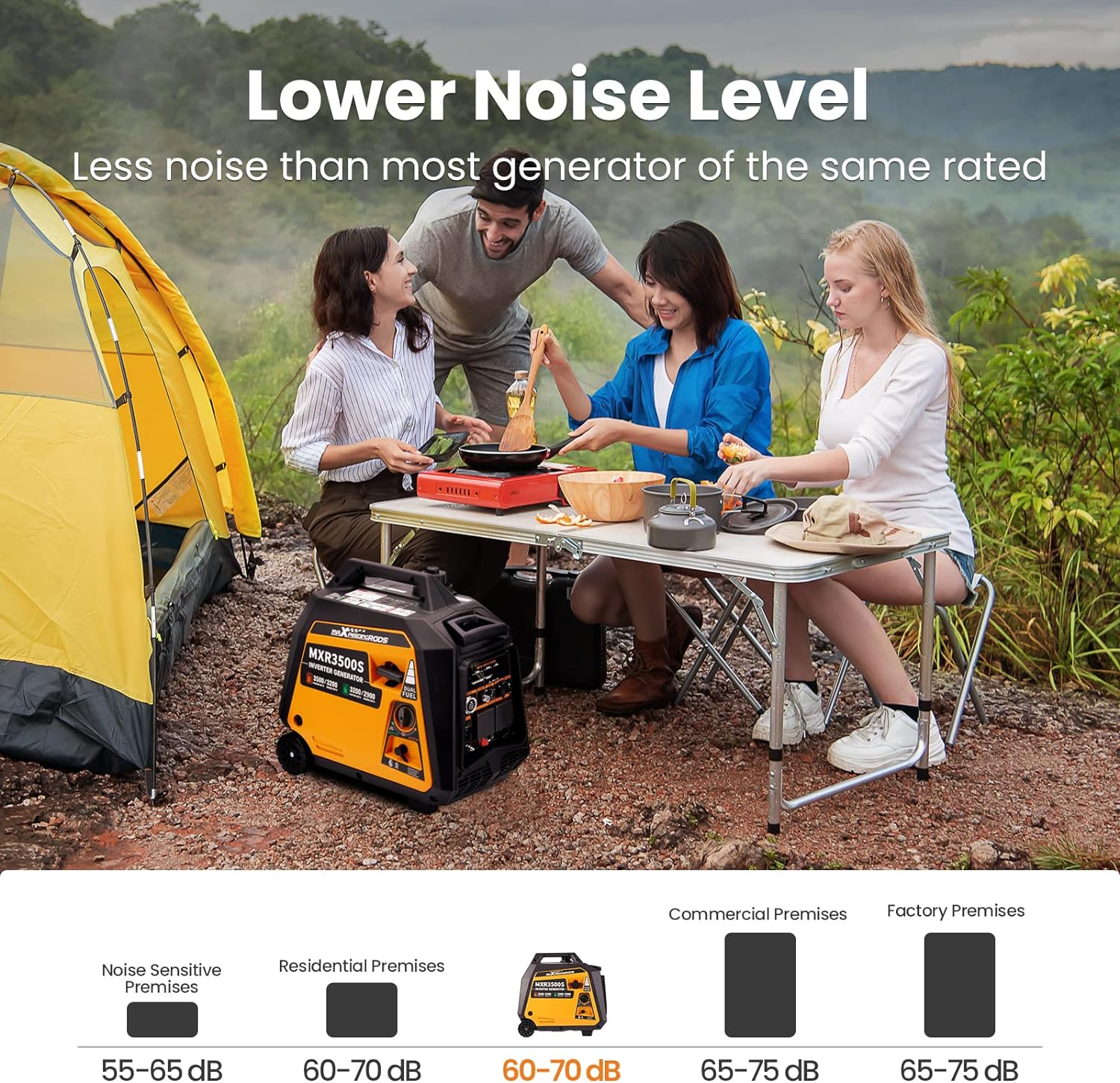 maXpeedingrods 3500W Petrol Inverter Generator Dual Fuel 4-Stroke Electric Start Generator for Camping, RV Travel, Home, or Jobsites