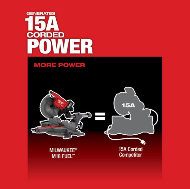 M18 FUEL Lithium-Ion Brushless Cordless 12 in. Dual Bevel Sliding Compound Miter Saw Kit