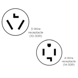 professional installation required