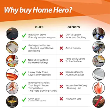 Copper Pots and Pans Set -23pc Copper Cookware Set Copper Pan Set Ceramic Cookware Set Ceramic Pots and Pans Set Nonstick Induction Cookware Sets Pot and Pan Set Nonstick Cookware Set Black